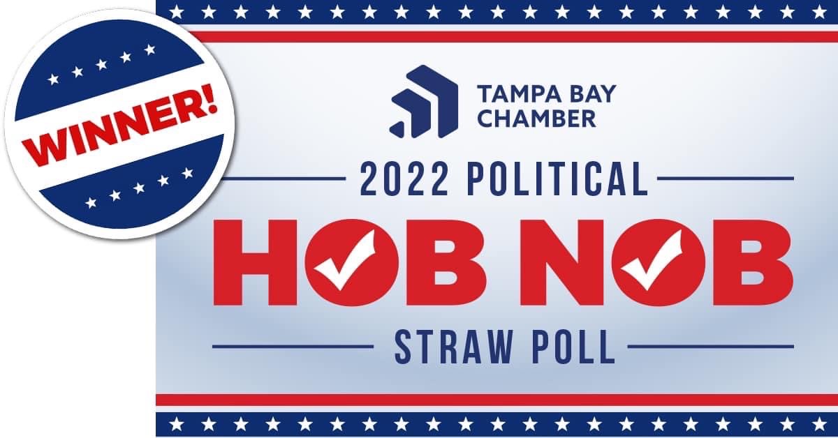 James Judge, Republican Party win Tampa Bay Chamber straw poll for Florida’s 14th Congressional District