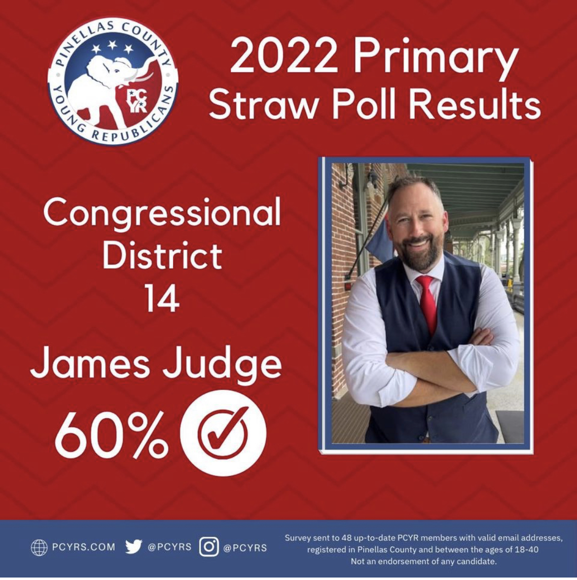 James Judge wins 4th consecutive poll, this time Pinellas County Young Republicans straw poll